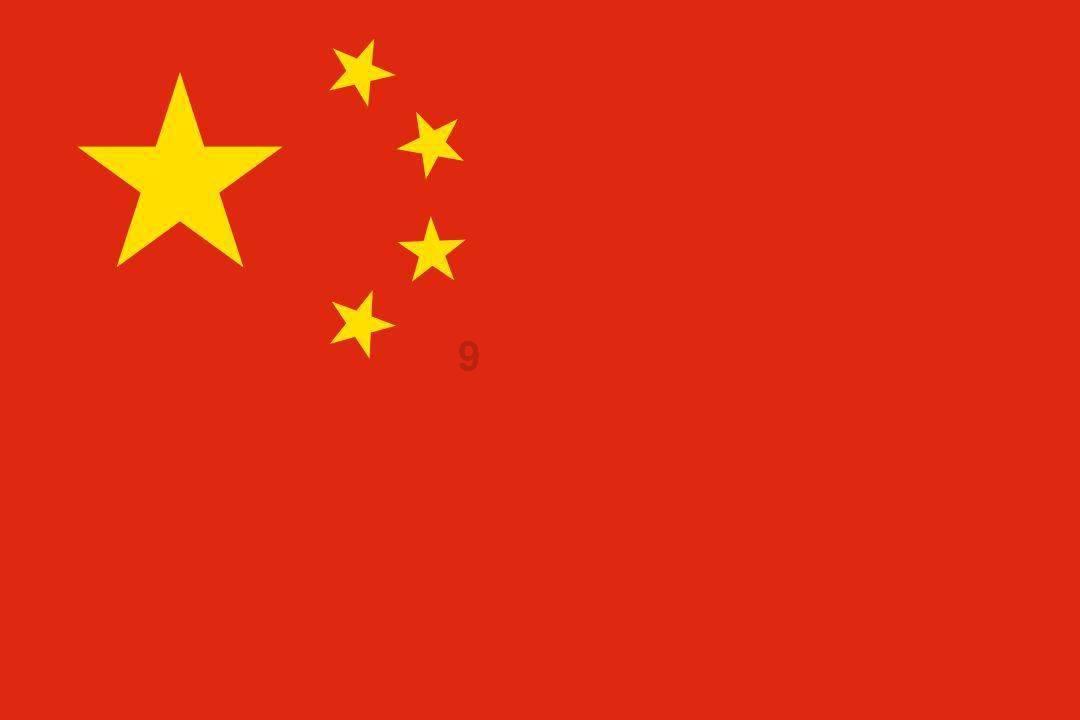 自媒体的前景如何游戏画面